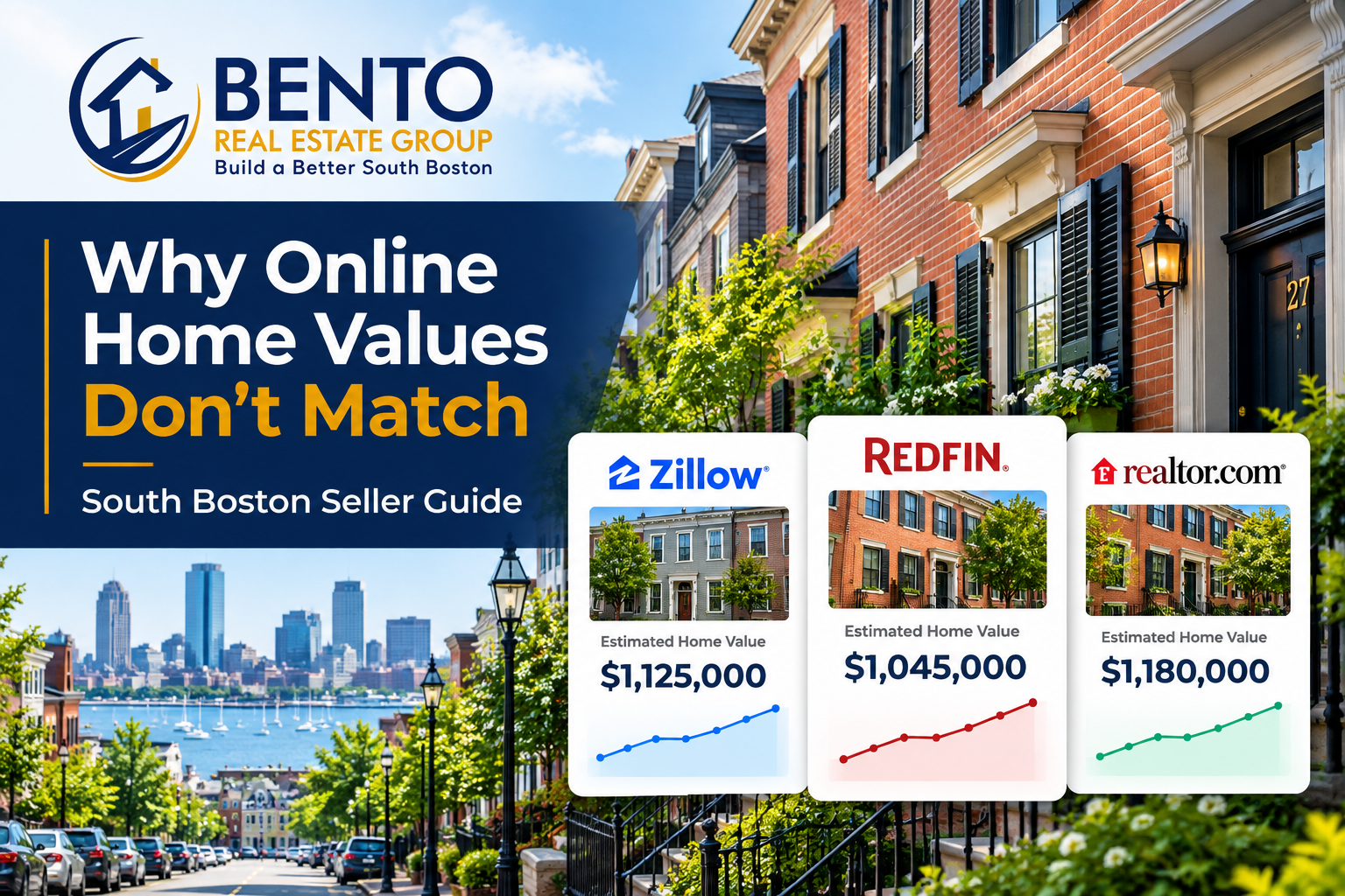 South Boston home value estimate guide comparing different online property valuations.